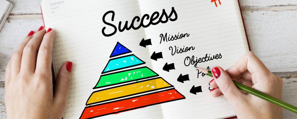 Funnel eficient Site Prezentare