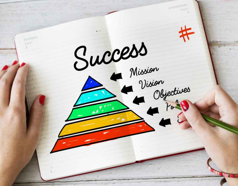 Funnel eficient Site Prezentare