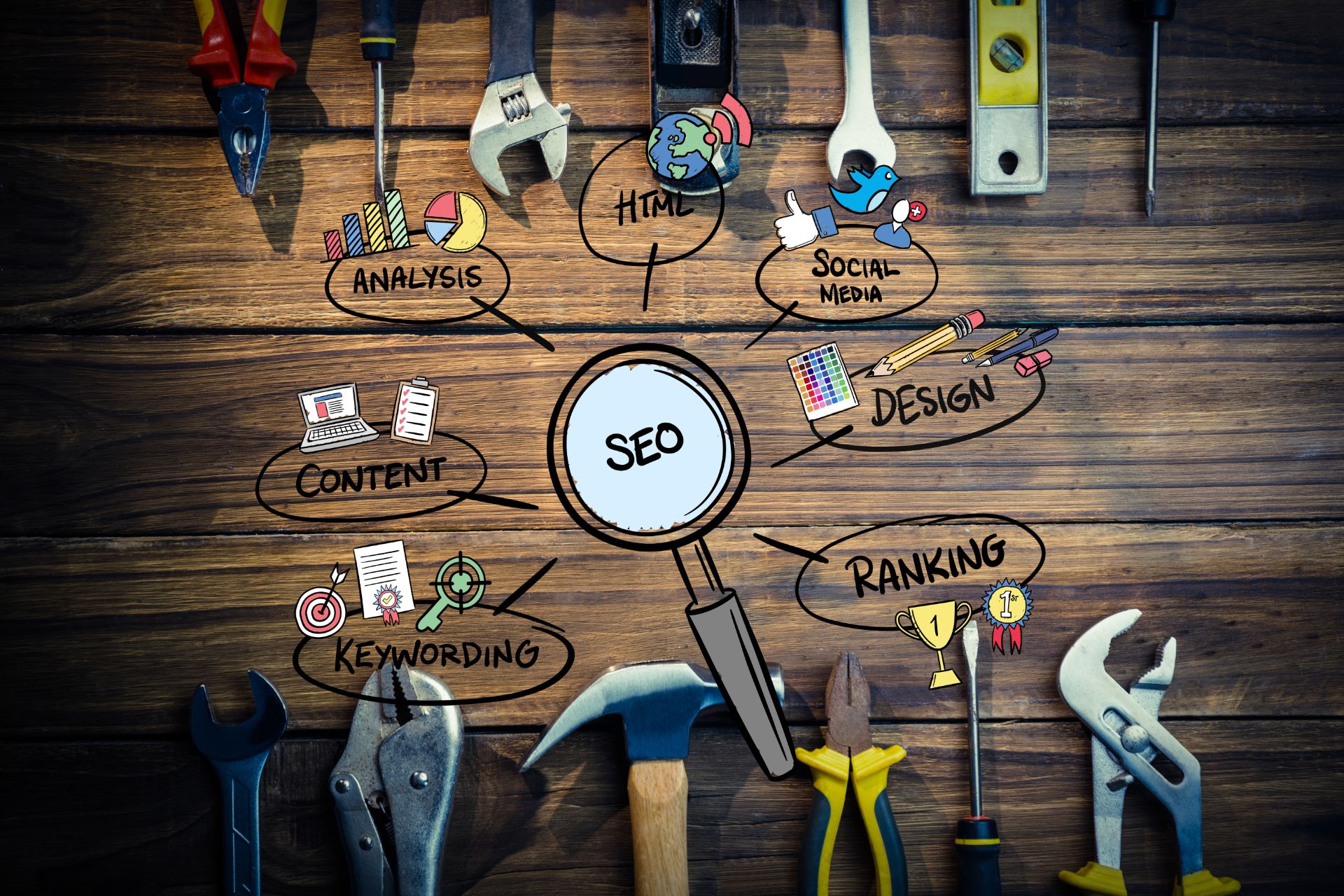 Funnel eficient Site Prezentare